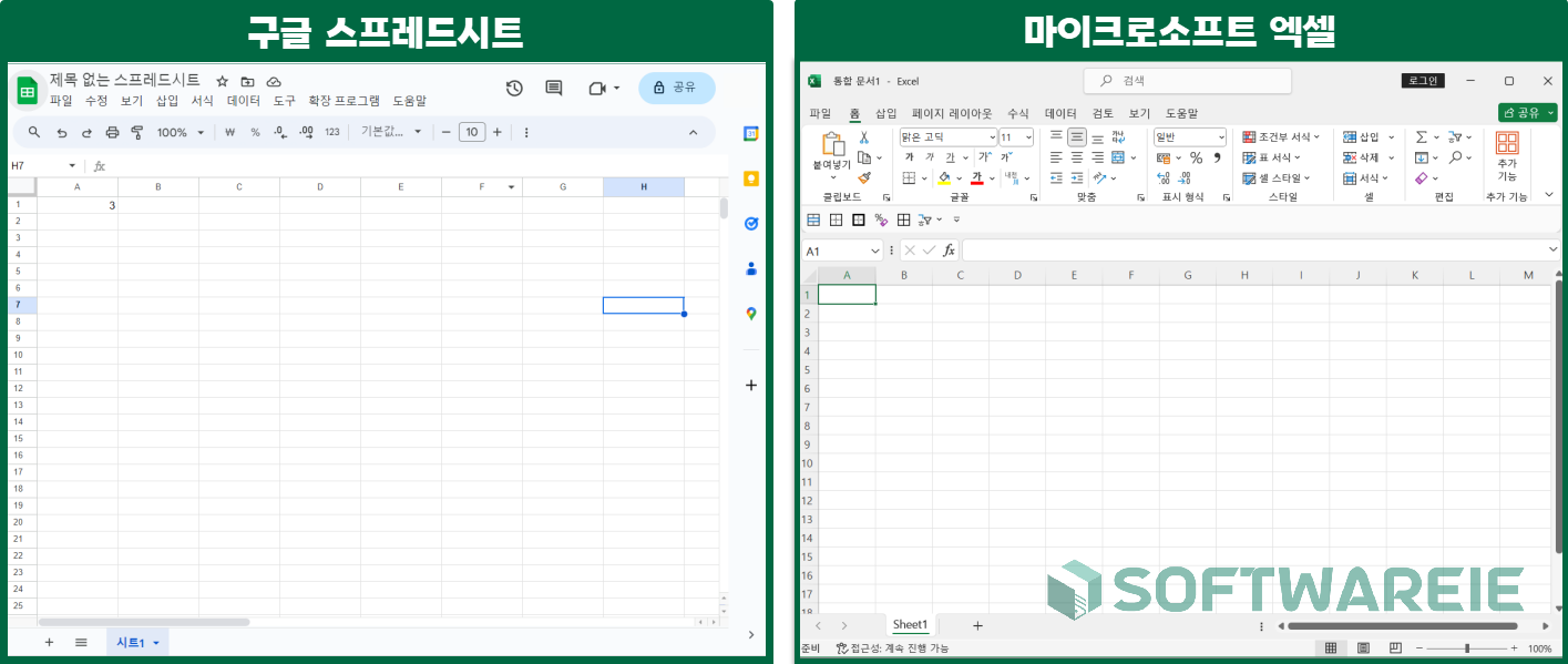 구글 스프레드시트와 마이크로소프트 엑셀