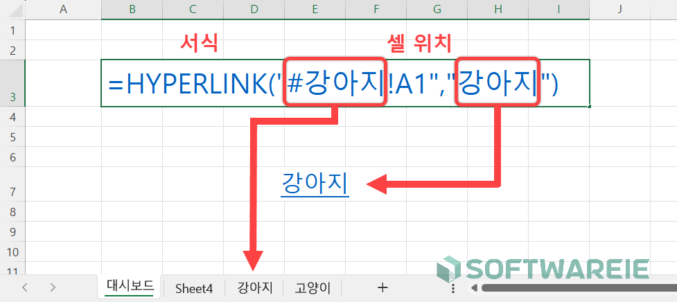 엑셀 하이퍼링크 사용방법(특정 셀 및 시트로 이동)