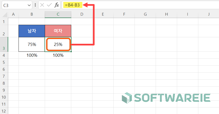 셀 백분율(퍼센트) 수식 입력하기