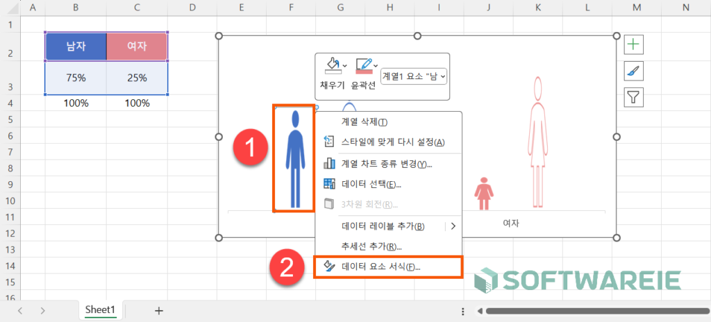 엑셀 아이콘 데이터 요소 서식으로 이동하기